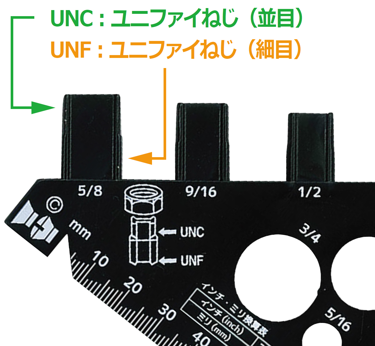 ユニファイねじ