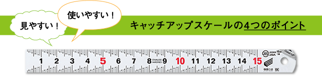 キャッチアップスケール快段目盛の4つのポイント