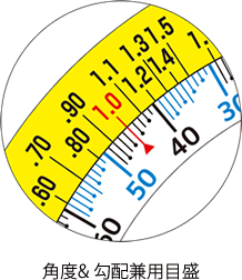 角度＆勾配兼用目盛