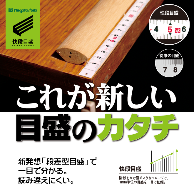 貼れるメジャー 快段目盛 使用イメージ