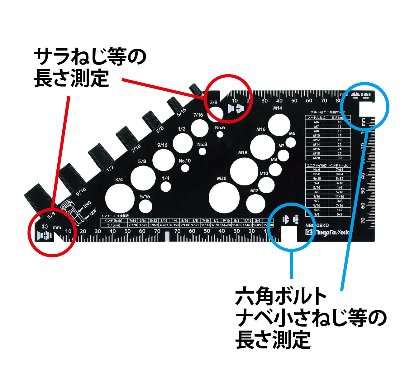 該当箇所説明