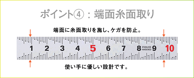 ポイント4 端面糸面取り