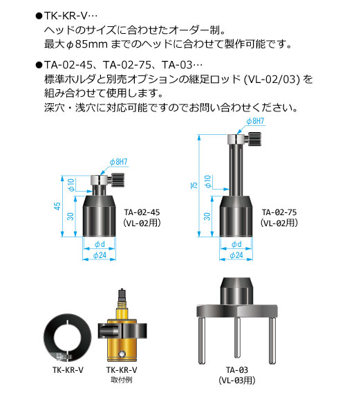 Sライン精密測定プラグゲージ - 新潟精機株式会社