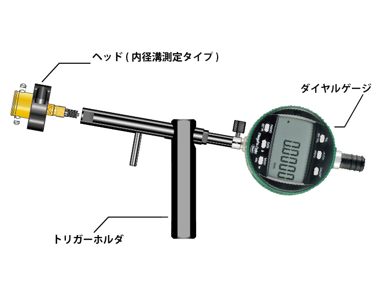 高級百貨店 新潟精機 SK スナップゲージスタンド Sライン ASD-1