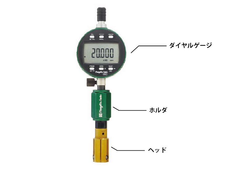 Sライン精密測定プラグゲージ - 新潟精機株式会社