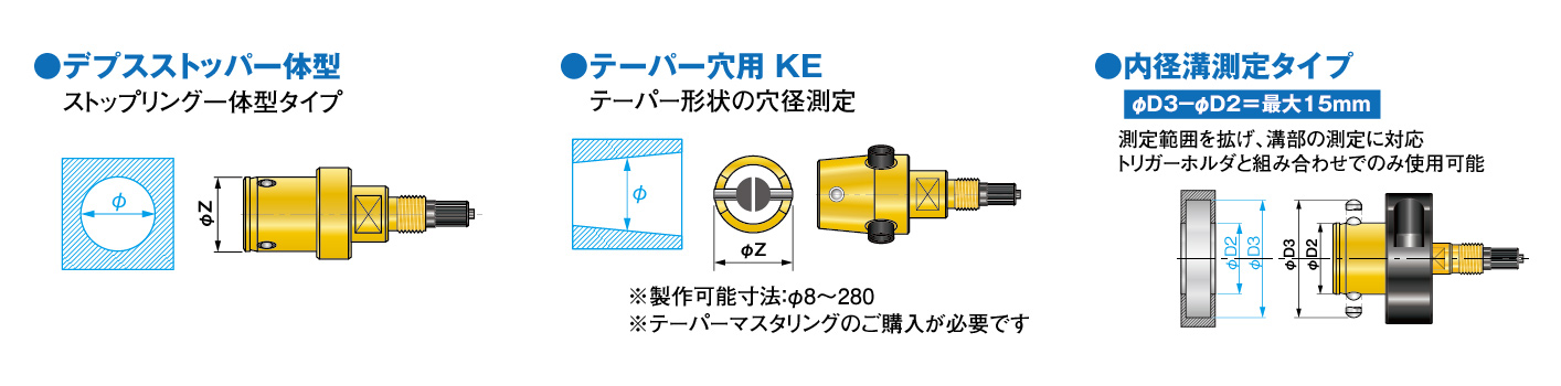 Sライン精密測定プラグゲージ - 新潟精機株式会社