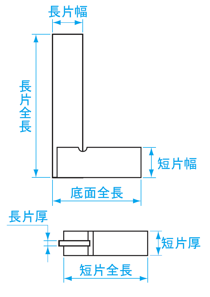 新潟精機 SK 日本製 平形直角定規 600mm JIS2級相当 DD-S600