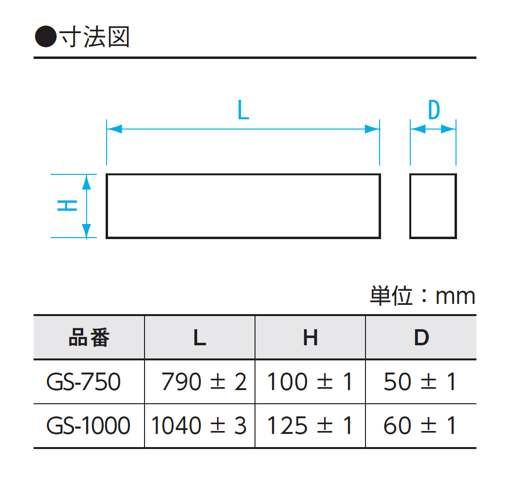 新潟精機 石製精密直定規 GS-750 (150951)