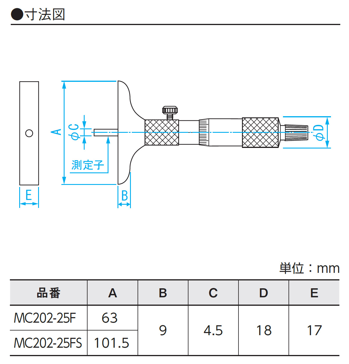 新潟精機 SK デプスマイクロメーター 替ロッド式 0-50mm MC202-50FS 通販