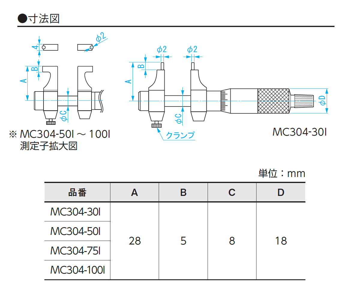 まとめ買い】 新潟精機 SK デジタルマイクロメーター 0-25mm MCD130-