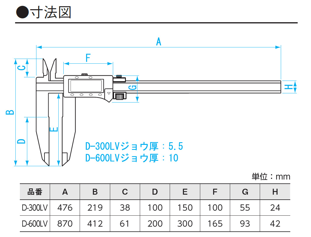 経典 テクノスジャパン コールマット コードレス 800×500 mm A6V wf-824009-61 単位