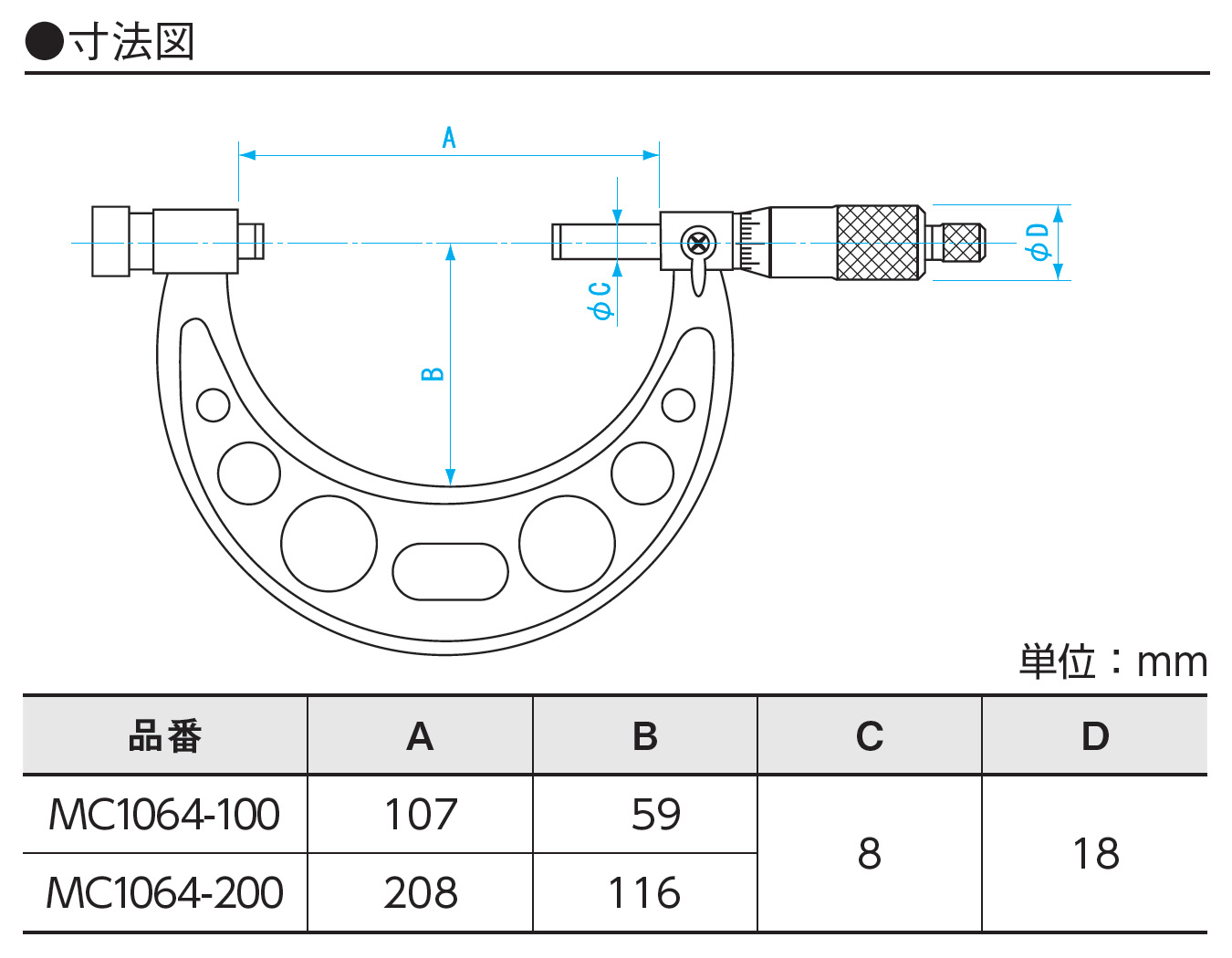 新潟精機(SK) 替アンビル式外側マイクロメーター MC1064-100