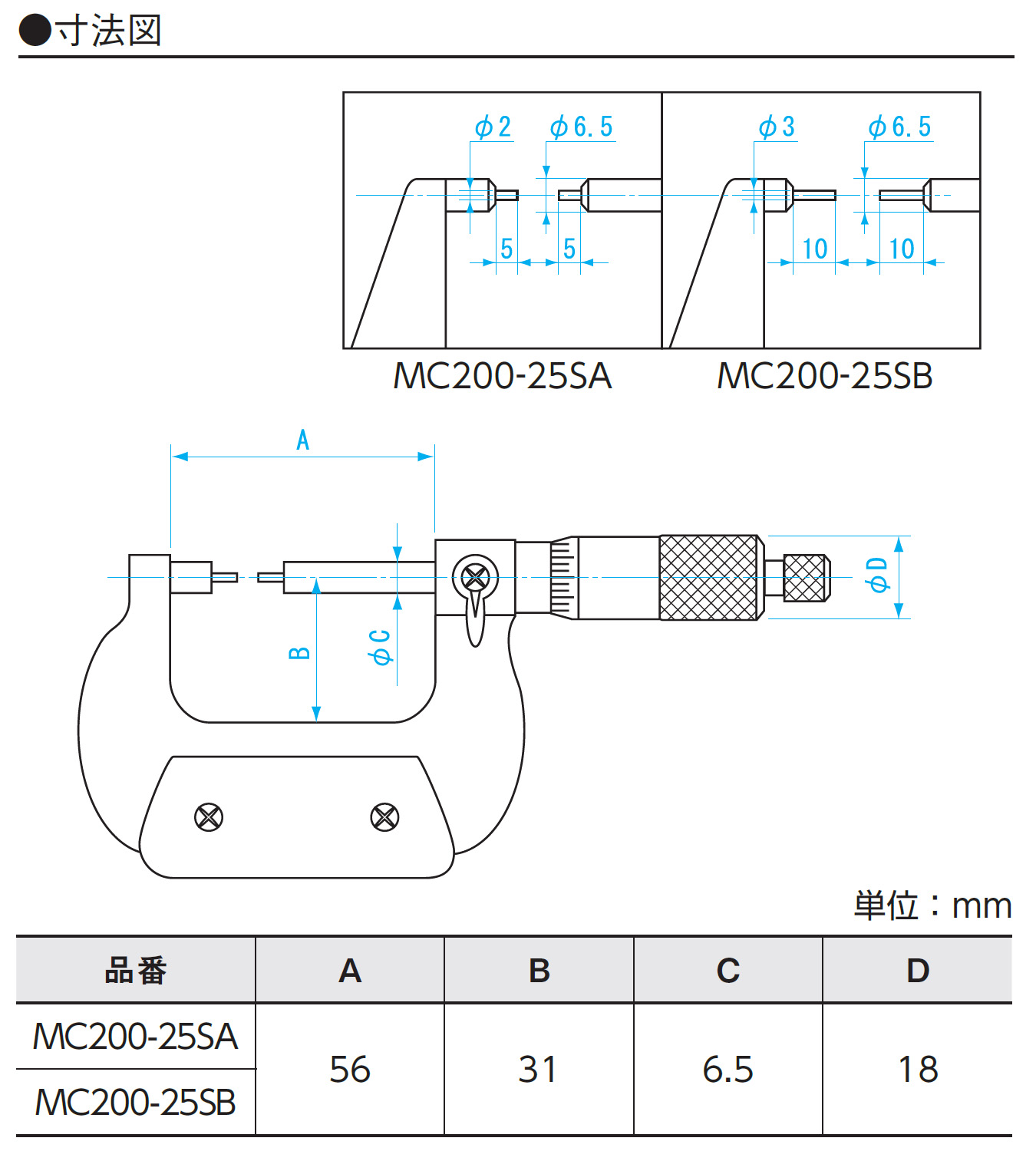 クリアランスストア 新潟精機(SK) スプラインマイクロメータ MC200-25SB 計測工具 HUBSHOP