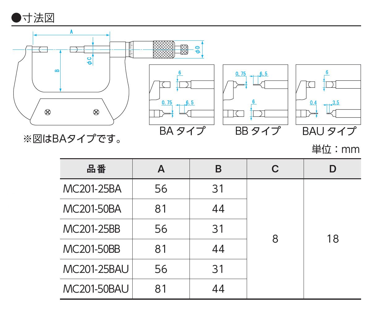 新潟精機 SK デジタルマイクロメーターヘッド ストレートステム 0-25mm DMH-25F 計測、検査