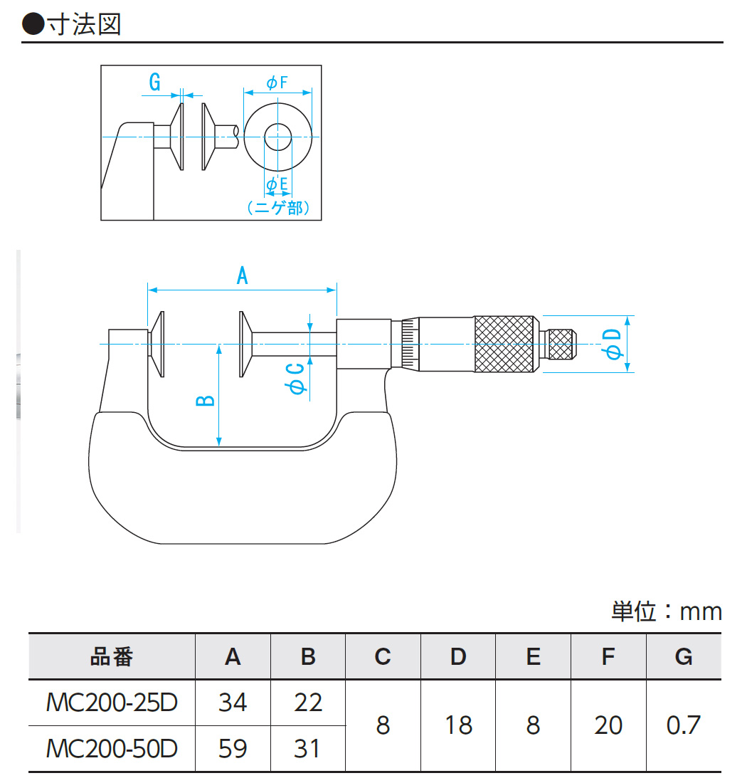 新潟精機 SK ブレードマイクロメーター 直進式 BBタイプ 25-50mm MC201-50BB - 3
