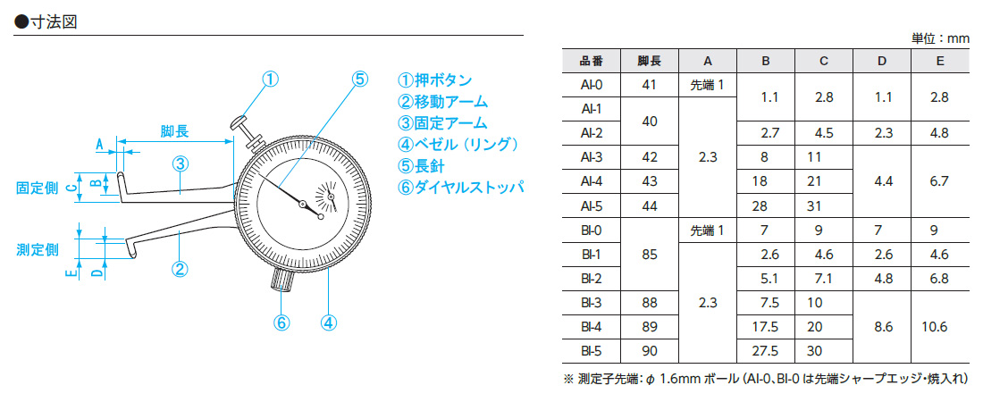 SK ダイヤルキャリパゲージ 測定範囲40〜52mm 最小表示0.01mm ▽412-1414 AI-5 1個 通販