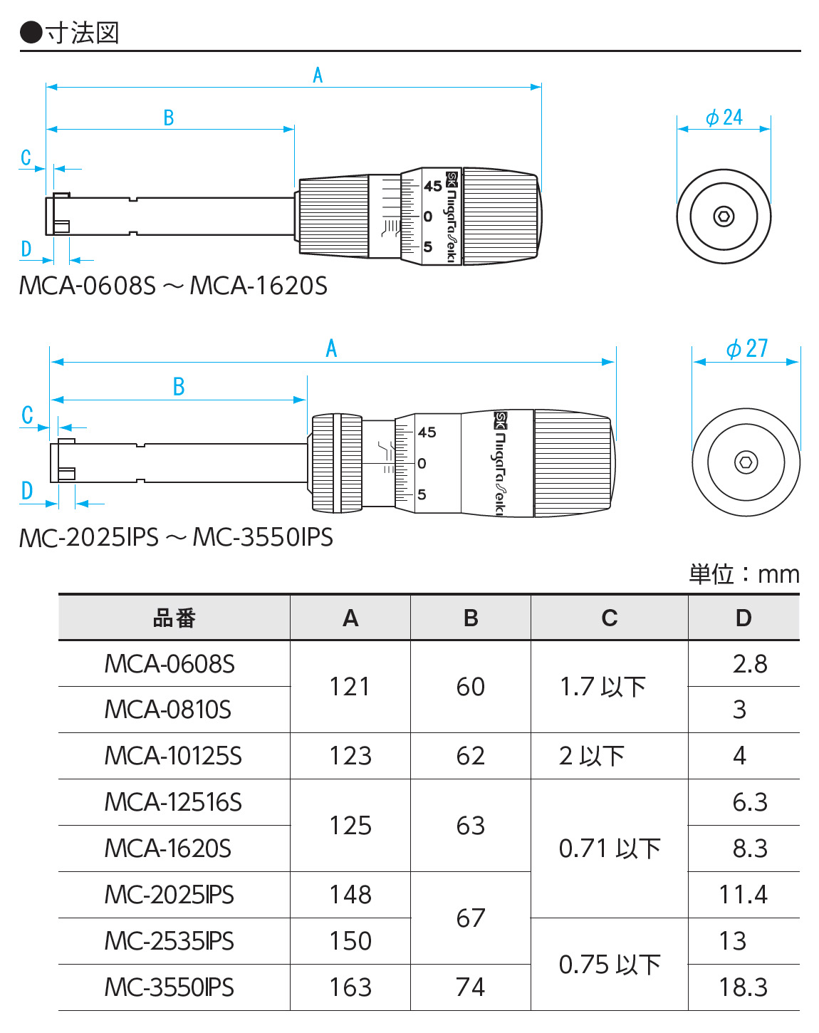 ＳＫ MCA-1620S Ｓライン三点マイクロメータMCA1620S 新潟精機 tr