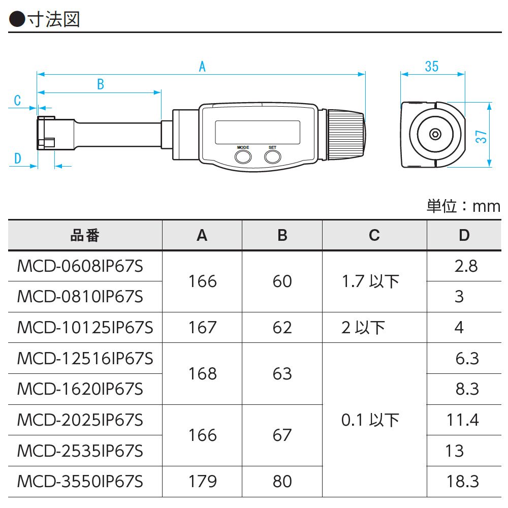新潟精機 デジタル S ラインマイクロメータ(IP65) MCD-50IP65MW (152236) 計測、検査