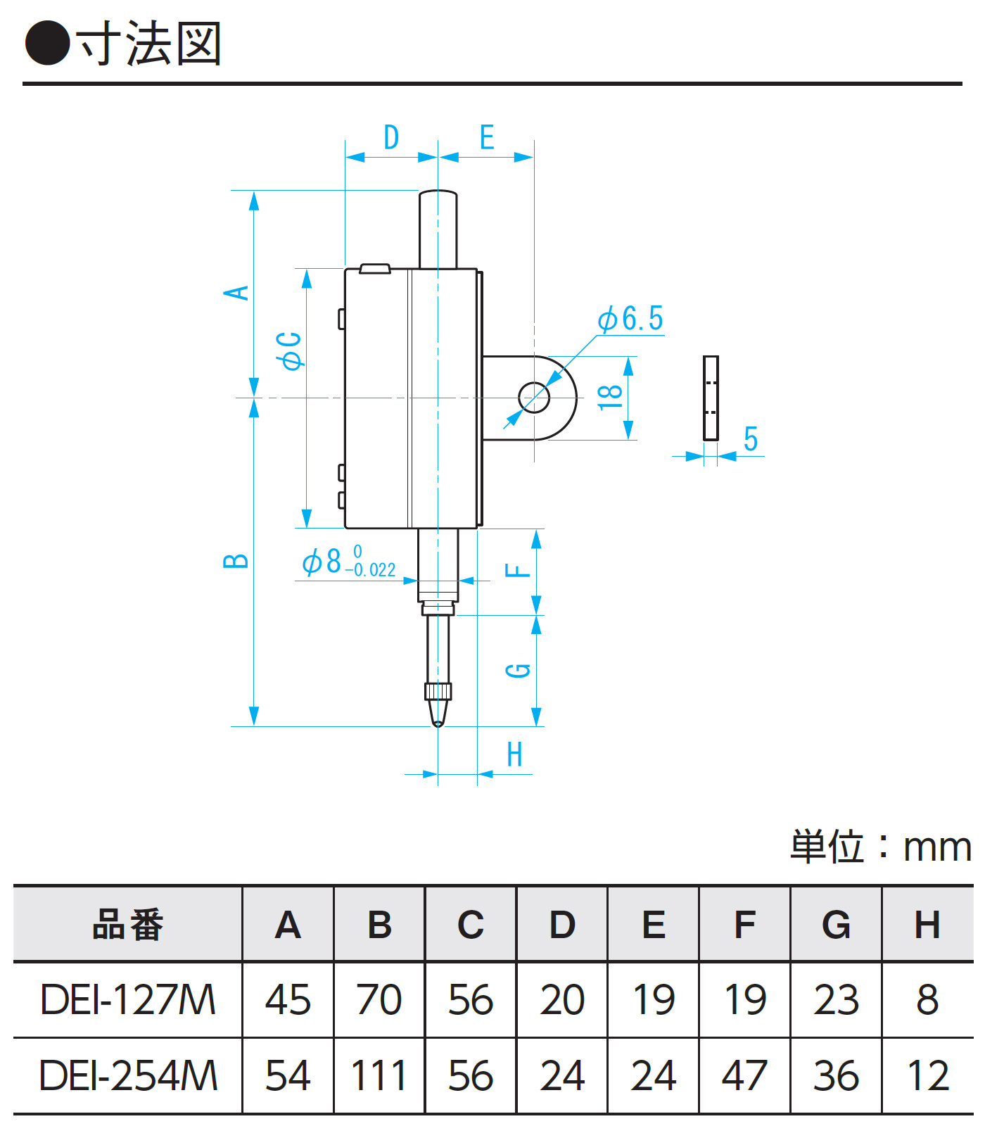 新潟精機 SK インサイドマイクロメーター 25-50mm MC304-50I - 2