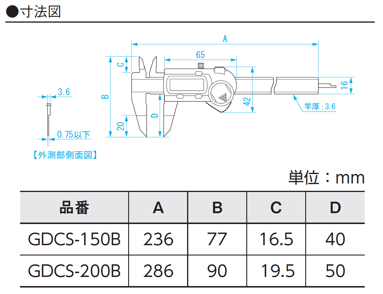 超目玉 TS TS スチールローラコンベヤφ48.6-W300XP50X90°カーブ ▽858-2056 S48-300590R90 1台 