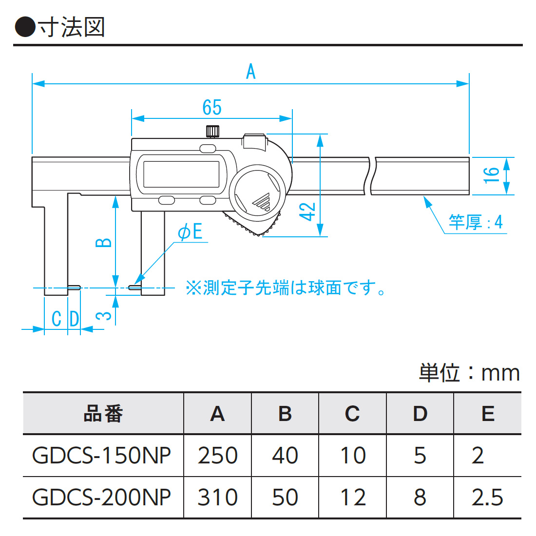 安い直販店 新潟精機 SK デジタルネックノギス ポイント型 200mm GDCS-200NP OS FONDOBLAKA