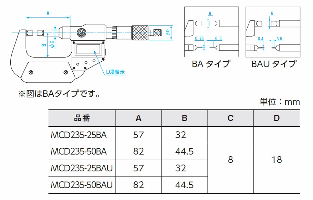 新潟精機 ＳＫ 直進式ブレードマイクロメーター ＢＡタイプ 測定範囲２５〜５０ｍｍ