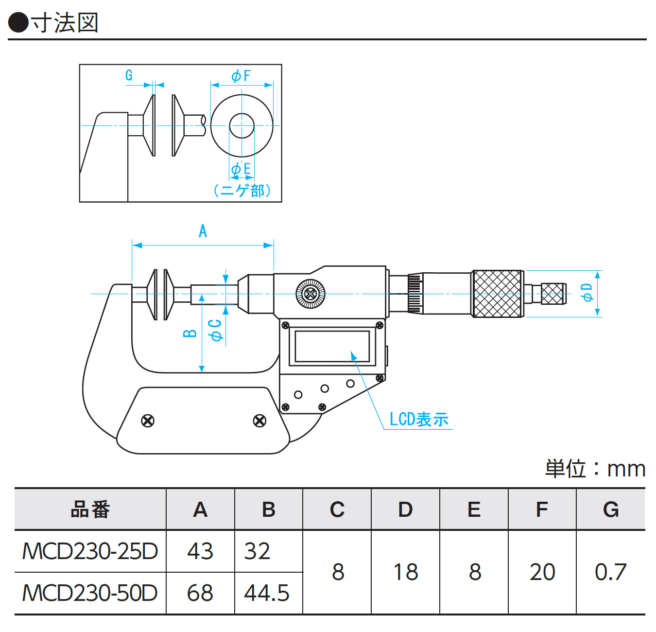 新潟精機 SK デジタルブレードマイクロメーター 直進式 BAタイプ 25-50mm MCD235-50BA - 3