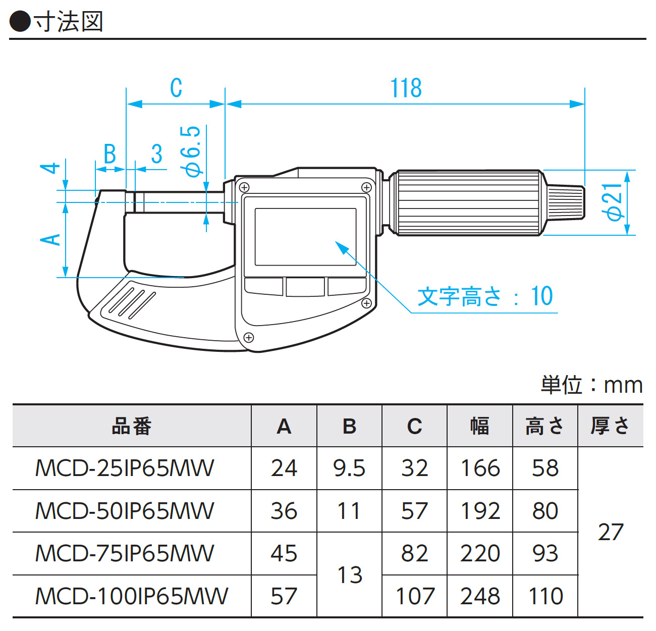 新潟精機 SK デジタルインジケーター Sライン 0-12.5mm 最小表示0.0001
