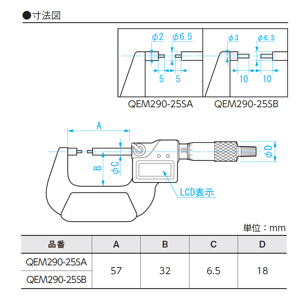 新潟精機 SK デジタルテストインジケーター Sライン 防水IP65 0-0.8mm