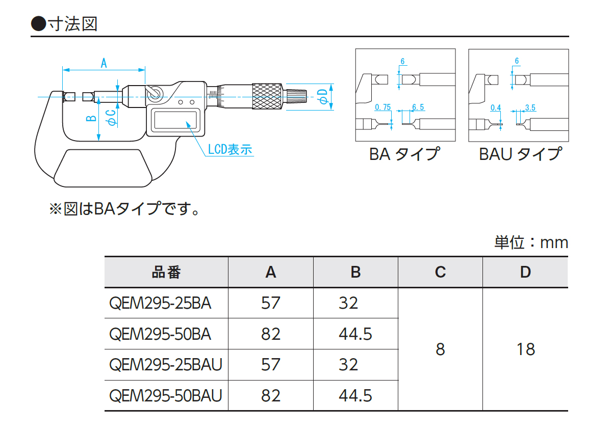 数量は多】 SK 直進式ブレードマイクロメーター BAタイプ 測定範囲0〜25mm MC20125BA 3417646