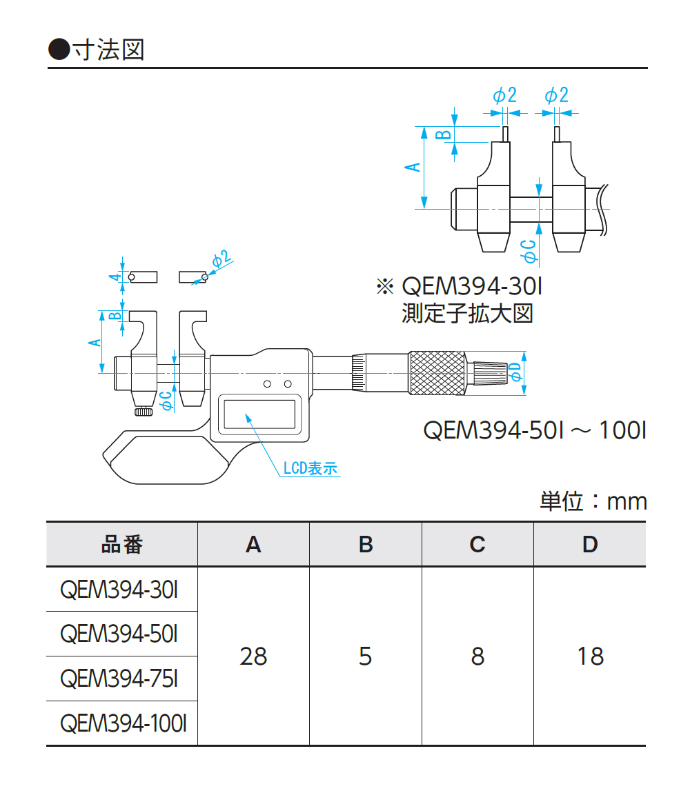 新潟精機 デジタル外側マイクロメータ QEM133-125 (152347) - 計測、検査