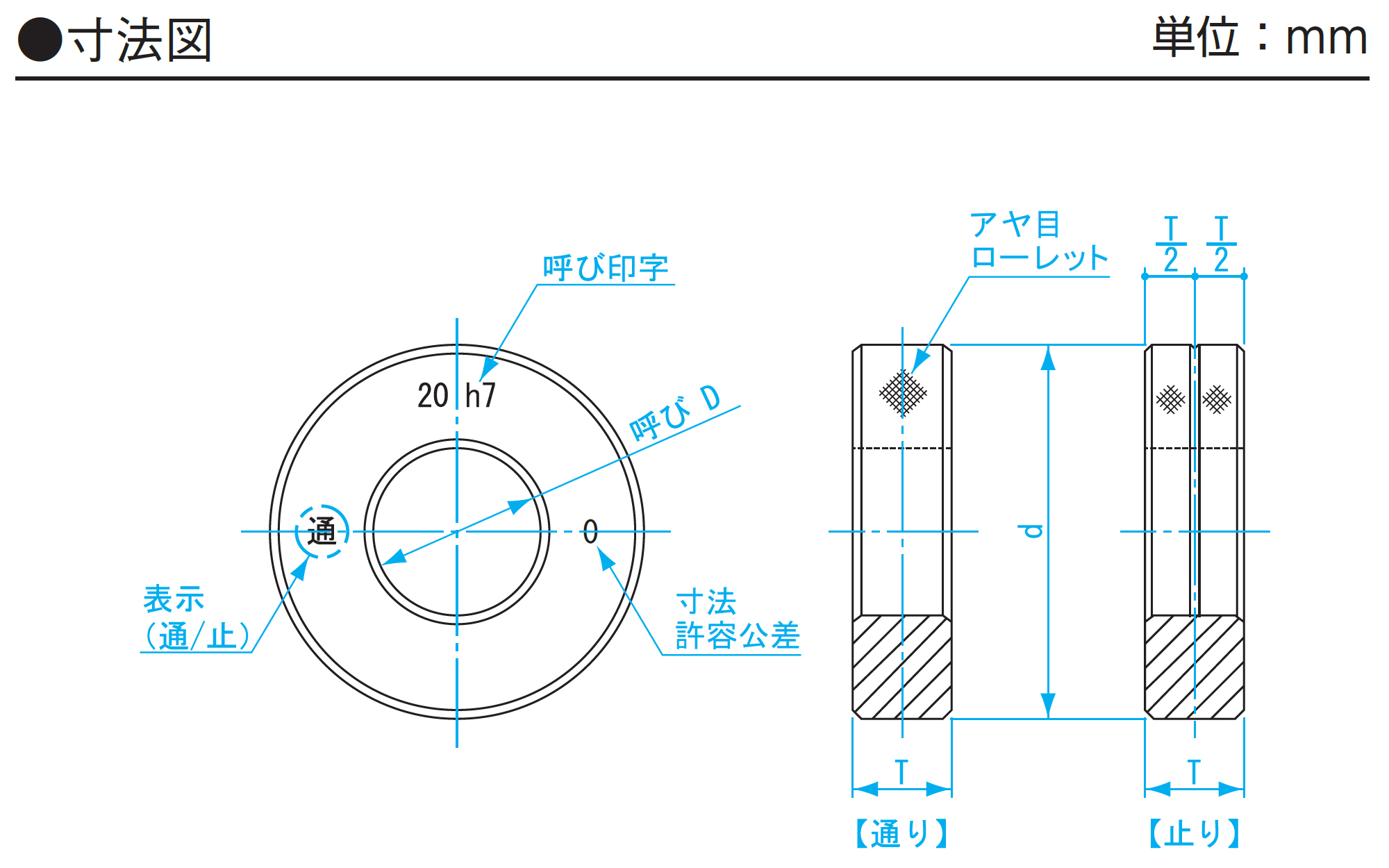 SK リングゲージ6.9mm RG6.9 呼び寸法:6.9mm|作業工具 測定工具・計測