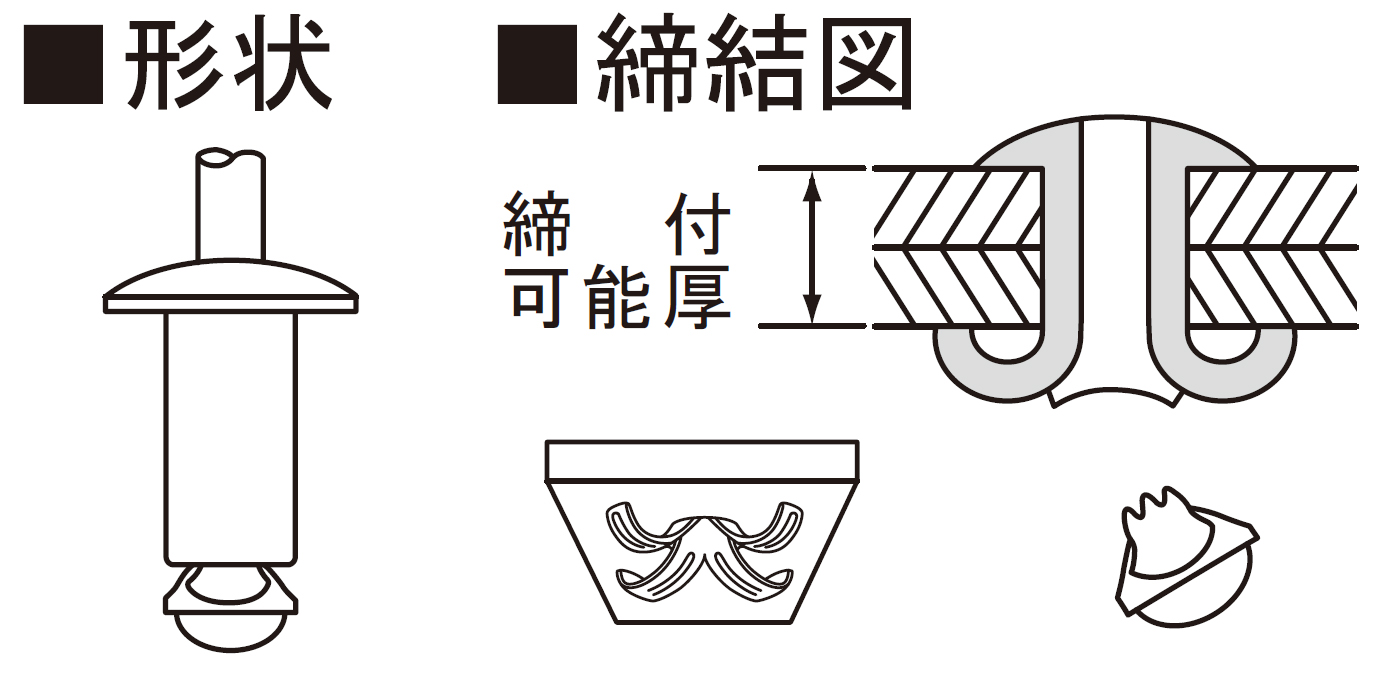 製品情報｜ブラインドリベット PLタイプ (4-4)｜新潟精機株式会社