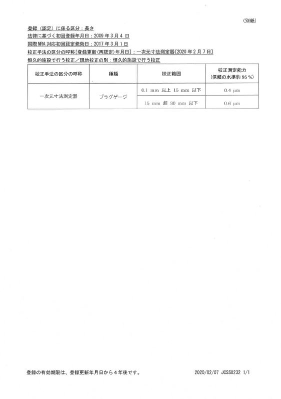 新潟精機について｜新潟精機株式会社｜新潟精機株式会社は、レベル