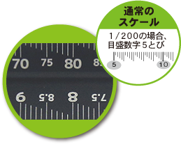 快段目盛シリーズ 三角スケール｜新潟精機株式会社｜新潟精機株式会社