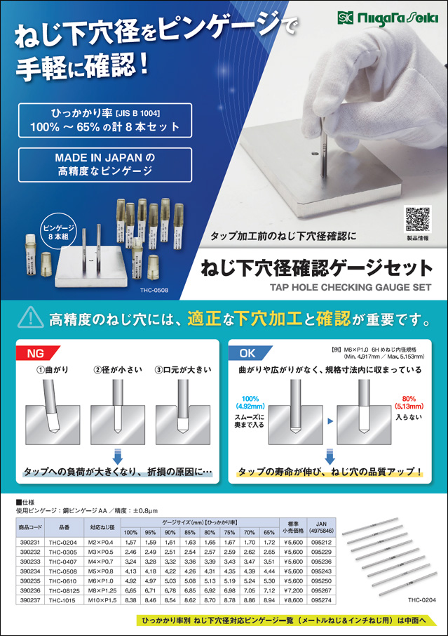 ねじ下穴確認ゲージセット【タップ寿命向上・ねじ穴品質アップ】