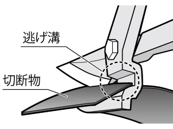 逃げ溝加工