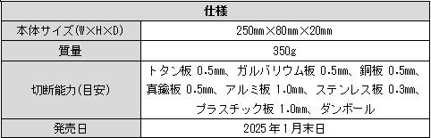 万能金切鋏 チョッパー AMC-250S 仕様表